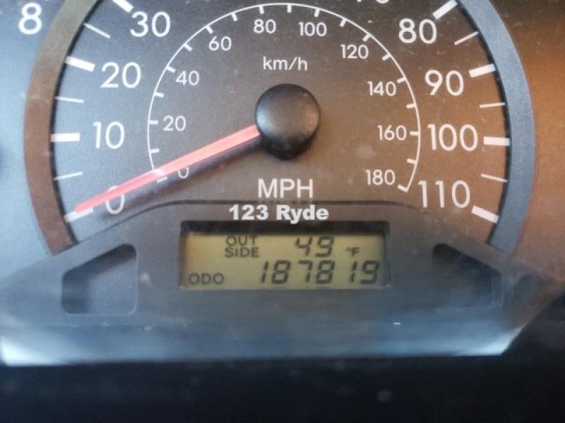 123Ryde Mega Company